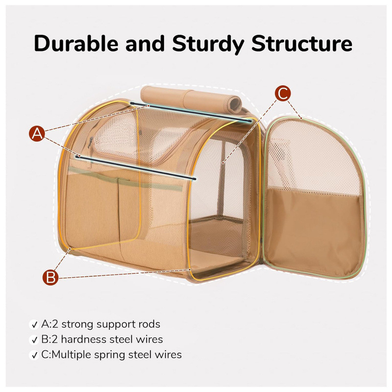 Cat Carrier Portable Cat Backp - Foldable Backpack Small 评论和价格